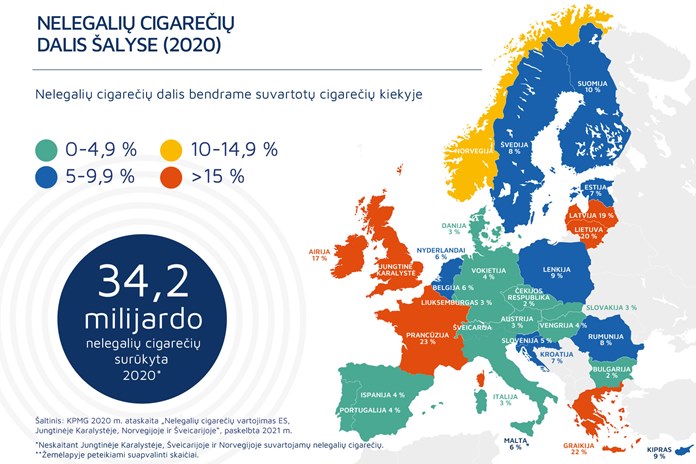 Šešėlinė tabako rinka ir toliau auga: kas penkta cigaretė – nelegali