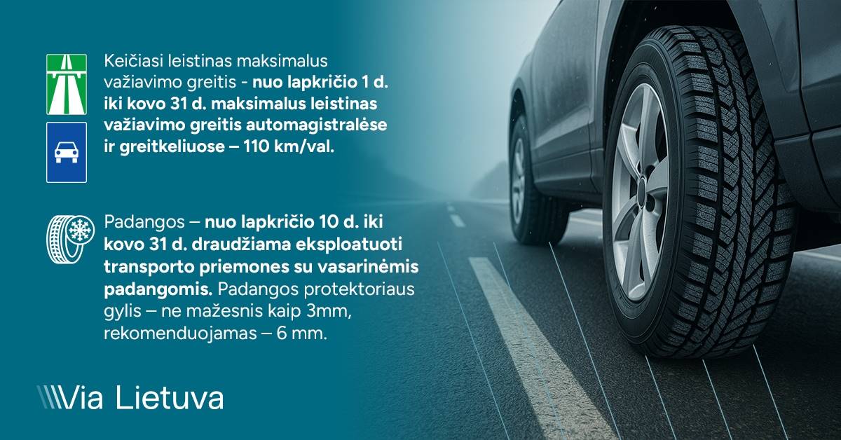 Greičio ribojimas žiema. Iliustracija „Via Lietuva“.